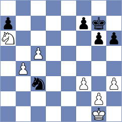 Shrivastava - Povashevich (Chess.com INT, 2021)