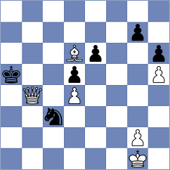 Cagara - Rosenberg (chess.com INT, 2021)
