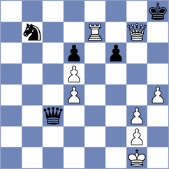 Cigan - Sanchez Alvares (chess.com INT, 2023)