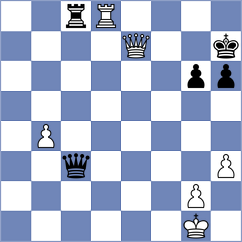 Caruana - Gerzhoy (chess.com INT, 2023)