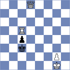 Guigay - Rosamel (Europe-Chess INT, 2020)