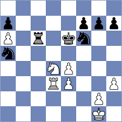Pap - Pakleza (chess.com INT, 2022)