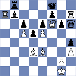 Novita - Kirillov (chess.com INT, 2023)
