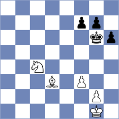 Sargsyan - Jimenez Fernandez (chess.com INT, 2024)