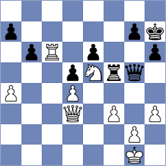 Keleberda - Samsonkin (chess.com INT, 2022)