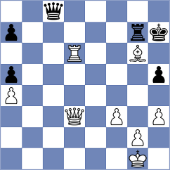 Toniutti - Korchmar (chess.com INT, 2024)