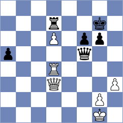 Ammous - Casagrande (chess.com INT, 2021)