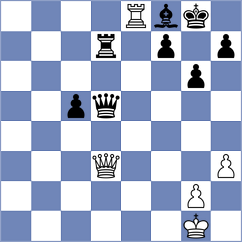 Pauly - Klymchuk (chess.com INT, 2024)