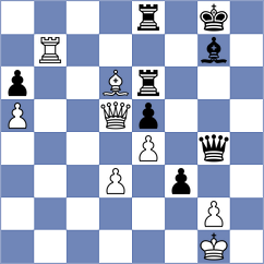Dovzik - Dovgaliuk (chess.com INT, 2024)