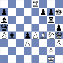 Stepanencu - Mohota (Chess.com INT, 2021)