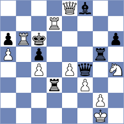 Vovk - Rahman (chess.com INT, 2022)