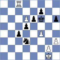 Izoria - Kevlishvili (chess.com INT, 2021)