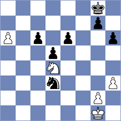 Kramnik - Lewtak (chess.com INT, 2024)