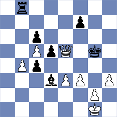 Benitez Lozano - Khumalo (Chess.com INT, 2021)
