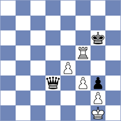 Toktomushev - Kalavannan (chess.com INT, 2024)