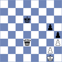 Jaiveer - Gavrilescu (chess.com INT, 2024)