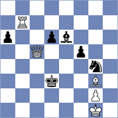 Dragnev - Carlsen (Budva MNE, 2023)