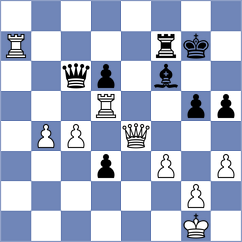 Aarohan - Aniskovich (chess.com INT, 2021)