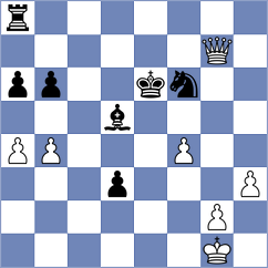 Swiercz - Azaladze (Chess.com INT, 2020)