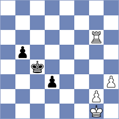 Estrada Nieto - Jodar Arias (chess.com INT, 2024)