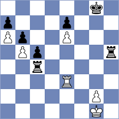 Shapiro - Sokolovsky (chess.com INT, 2024)
