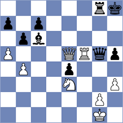 Acosta Cruz - Weisz (chess.com INT, 2023)
