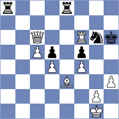 Kanefsck - Makkar (Chess.com INT, 2020)