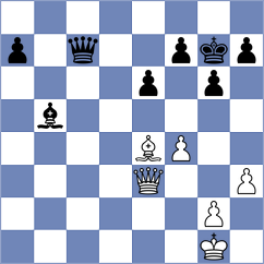 Urquhart - Jaiveer (chess.com INT, 2023)