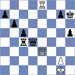 Korelskiy - Fisabilillah (chess.com INT, 2023)