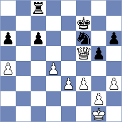 Sasvatha A - Cesar Maestre (chess.com INT, 2023)