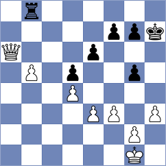 Papasimakopoulos - Kheerthi (chess.com INT, 2023)