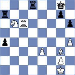 Spiric - Seo (chess.com INT, 2021)