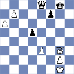 Grebeniuk - Arnold (chess.com INT, 2023)