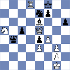Ponkratov - Leiva Rodriguez (Chess.com INT, 2021)
