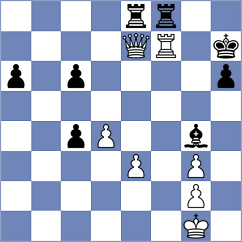 Dubnevych - Rietze (chess.com INT, 2024)