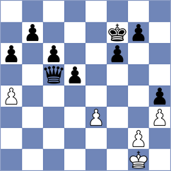 Solovjov - Afanasieva (chess.com INT, 2024)