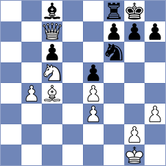 Zou - Jaque Gutierrez (chess.com INT, 2024)