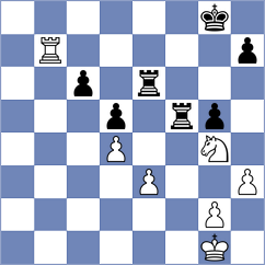 Bijelic - Volf (Chess.com INT, 2021)