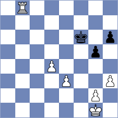Kochiev - Awoki (chess.com INT, 2024)