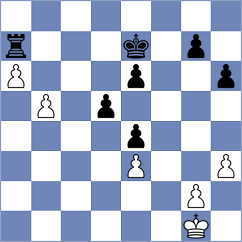 Masague Artero - Ohler (chess.com INT, 2023)
