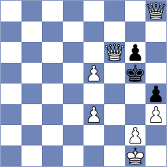 Quezada Pauker - Chamba Guerreo (Chess.com INT, 2020)