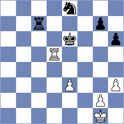Suder - Drygalov (chess.com INT, 2024)
