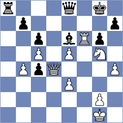 Unuk - Nadir (Chess.com INT, 2020)