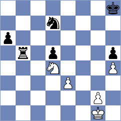 Koutsin - Lorparizangeneh (chess.com INT, 2023)