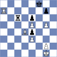 Ozen - Kirillov (chess.com INT, 2023)