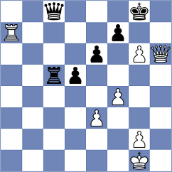 Noboa Silva - Martin (chess.com INT, 2022)