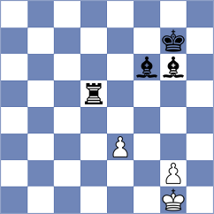 Ismagilov - Svane (chess.com INT, 2024)