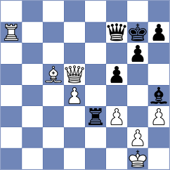 Shimelkov - Milosevic (chess.com INT, 2021)