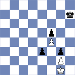 Antonica - Kifliuk (Chess.com INT, 2020)