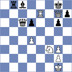 Drnovsek - Kostiukov (chess.com INT, 2023)